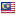 thebrick96.com is hosted in Malaysia